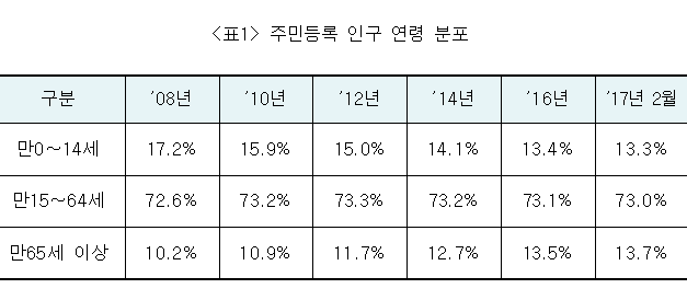 1083-사회 1 사진 2.png