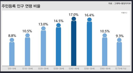 1083-사회 1 사진 1.png