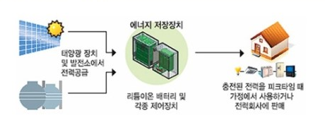 1088-경제 3 사진.png