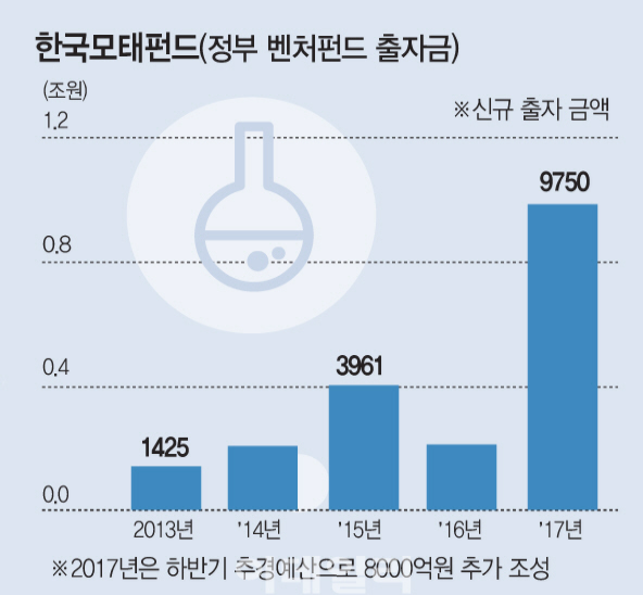 1112-경제 3 사진 (상의할 것).png