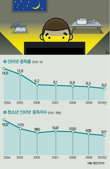 834-문화 4 ekn 사진.jpg