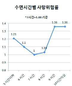 32- 1015-건강 3 사진.jpg