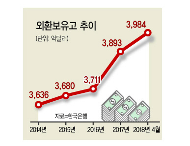 1135-경제 1 사진.jpg