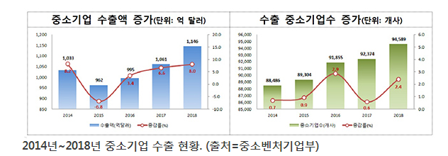 1167-경제 3 사진 1.png