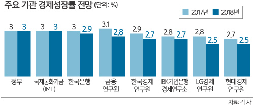 1112-경제 4 사진.jpg