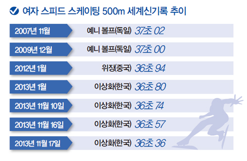 933-스포츠 1 사진 2.jpg