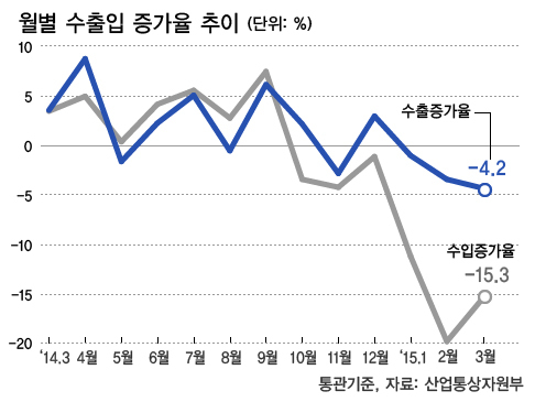 991-경제 2 사진.jpg