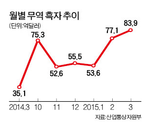 991-경제 2 사진 2.png