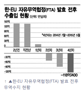 1043-경제 4 사진 1.png