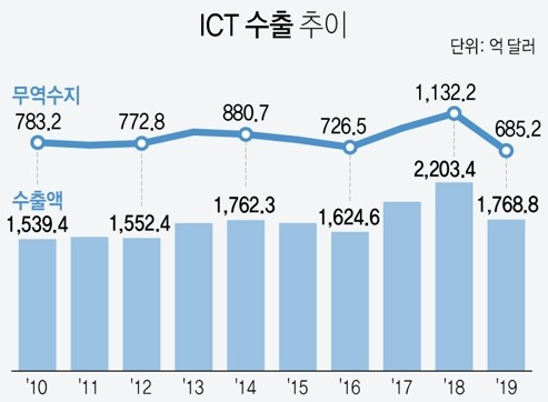 1210-경제 2 사진.png