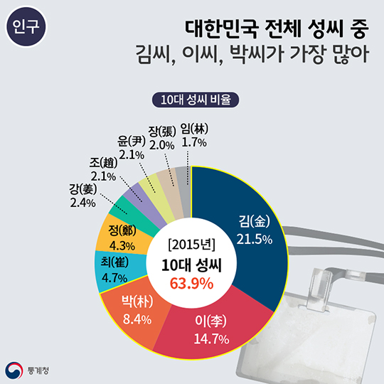 1088-사회 1 사진 1.jpg