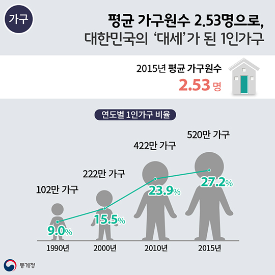 1088-사회 1 사진 2.jpg