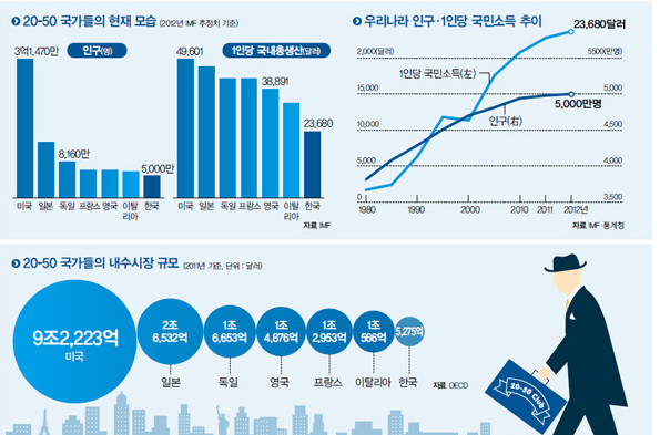 863-경제 3 사진 2.jpg