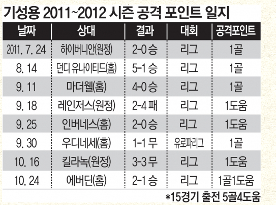 829-스포츠 2 사진 1.jpg