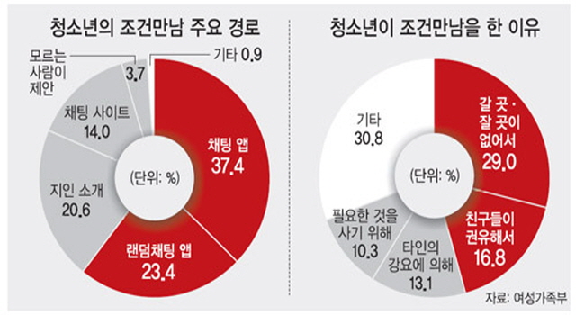 1112-사회 3 사진.jpg