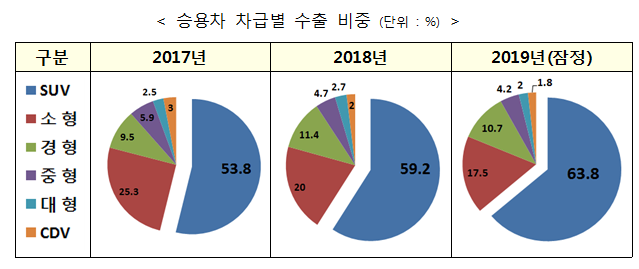 1210-경제 3 사진 2.png