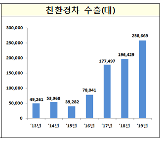 1210-경제 3 사진 1.png