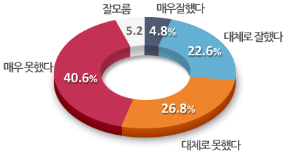 888-정치 1 사진 2.jpg