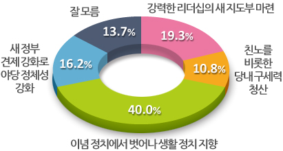 888-정치 1 사진 1.jpg