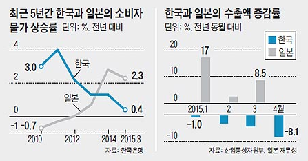 1002-경제 7 사진.png