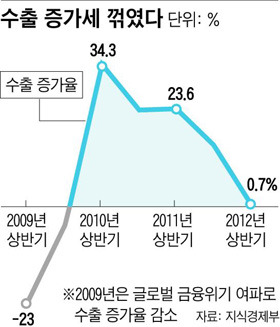 863-경제 2 사진 2.jpg