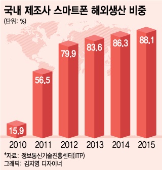 1051-경제 2 사진.jpg