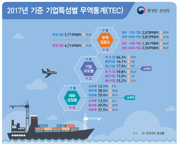 1135-경제 3 사진 1.png