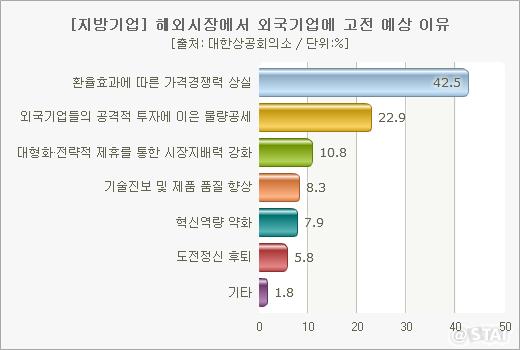 890-경제 2 사진.jpg