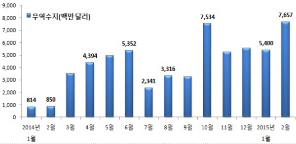 986-경제 2 사진 (상의할 것).jpg