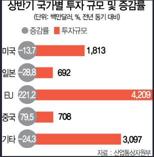 1051-경제 5 사진 1.png