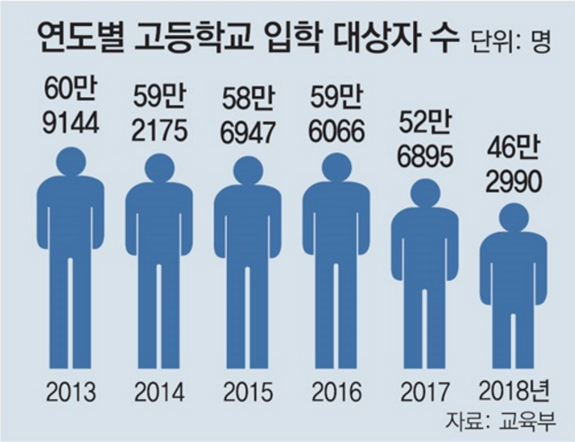 1088-건강 1 사진.png