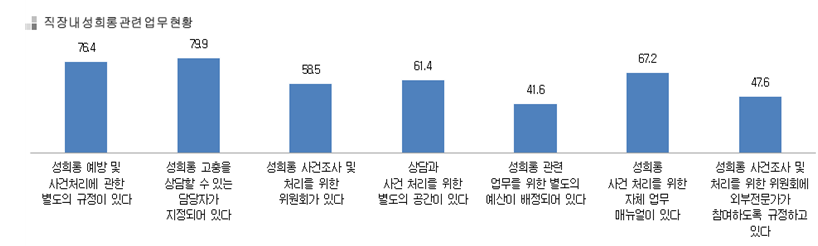 1205-여성 2 사진.png