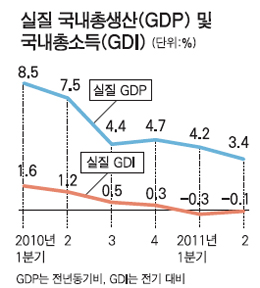 819-경제 2 ekn 사진.jpg