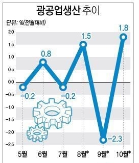 928-경제 5 사진.JPG