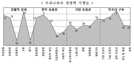 809-경제 3 ekn 사진.jpg