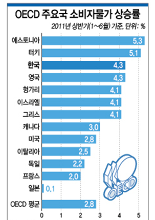 819-경제 3 ekn 사진 2.jpg