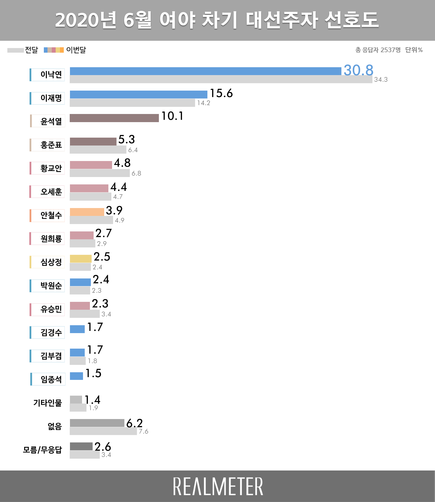 1225-정치 1 사진 2.png