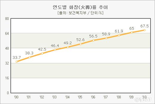 823-사회 2 ekn 사진.jpg