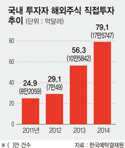 986-경제 4 사진.jpeg