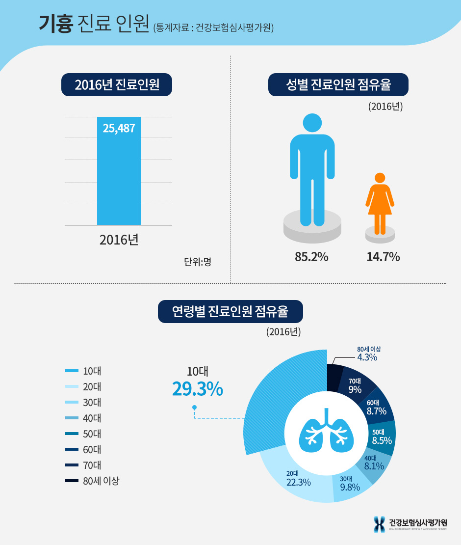 1124-건강 2 사진.jpg