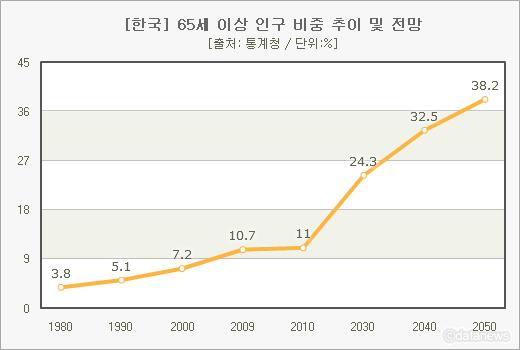 807-사회 1 ekn 사진.jpg