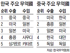 1009-경제 3 사진 3.jpg