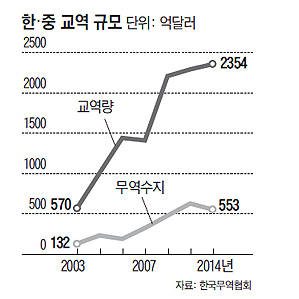 1009-경제 3 사진 1.png