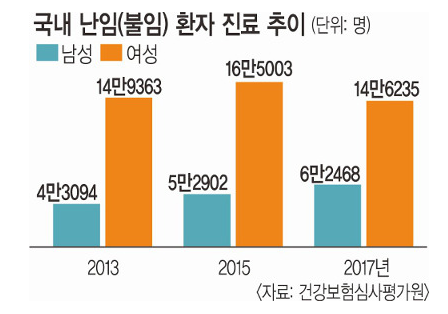 1159-여성 2 사진.png