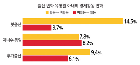 1115-여성 2 사진 2.png