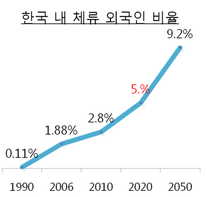 1128-사회 4 사진 1.png