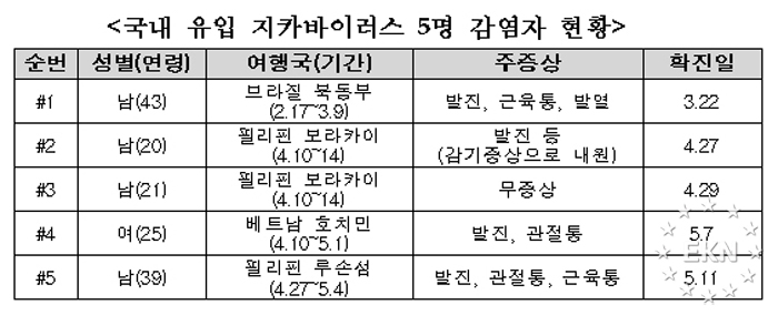 1049-건강 1 사진.jpg