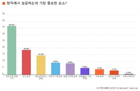 1203-사회 1 사진 1.jpg