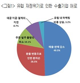 843-경제 4 ekn 사진 1.jpg