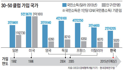 969-경제 1 사진 1.jpg